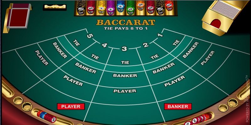 Hướng dẫn chi tiết cách chơi hay nhất về Baccarat