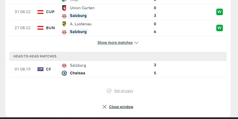 Lịch sử đối đầu Chelsea vs RB Salzburg