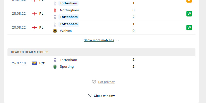 Lịch sử đối đầu Sporting vs Tottenham